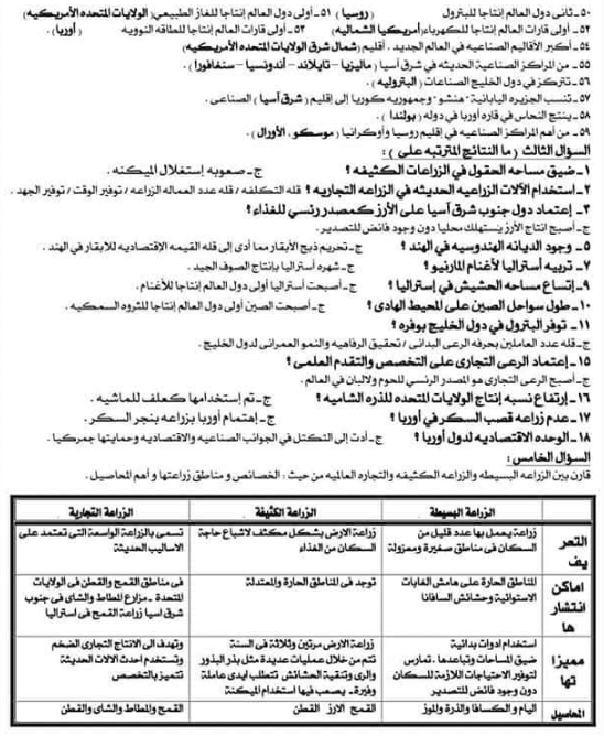مذكرة دراسات تالته اعدادي2